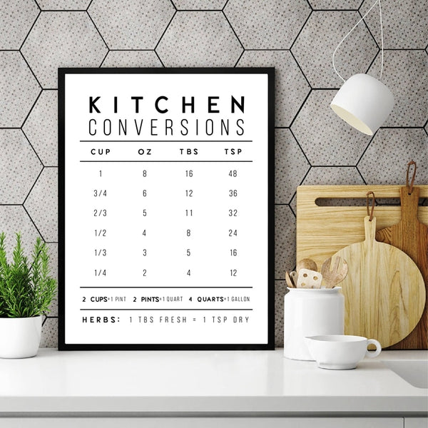 Kitchen Conversions Modern Farmhouse Poster